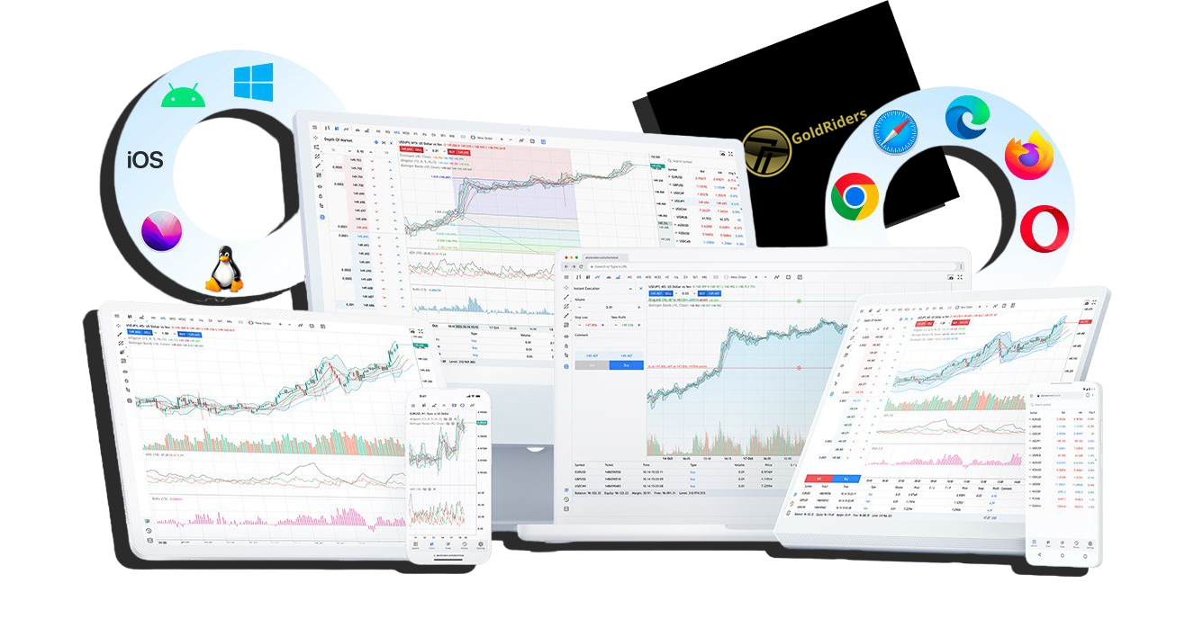 Image of trading platforms