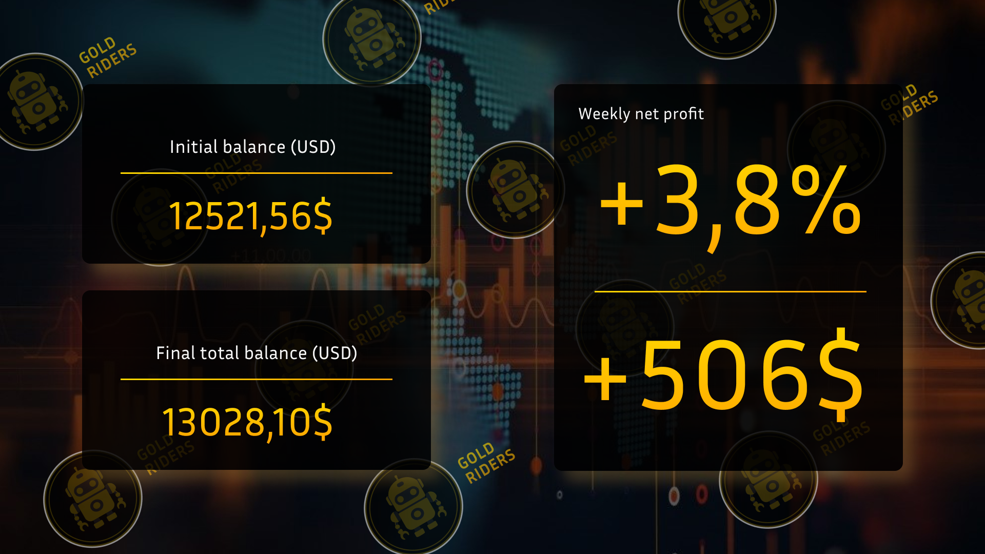 Image trade statistics
