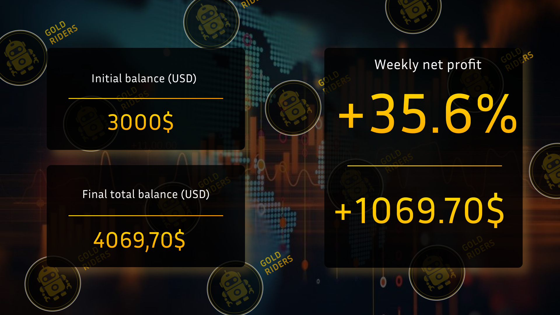 image of trade statistics