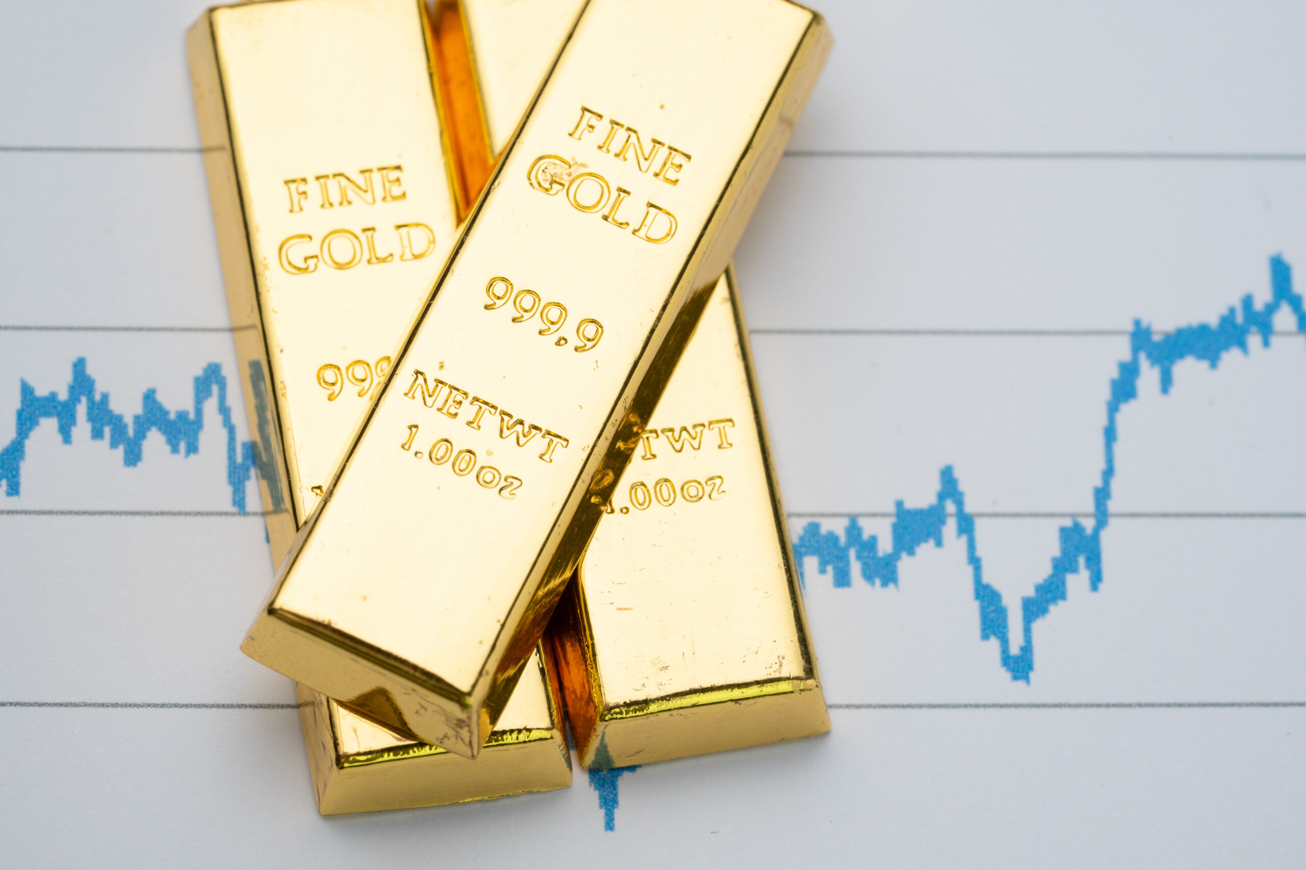 Image of gold futures