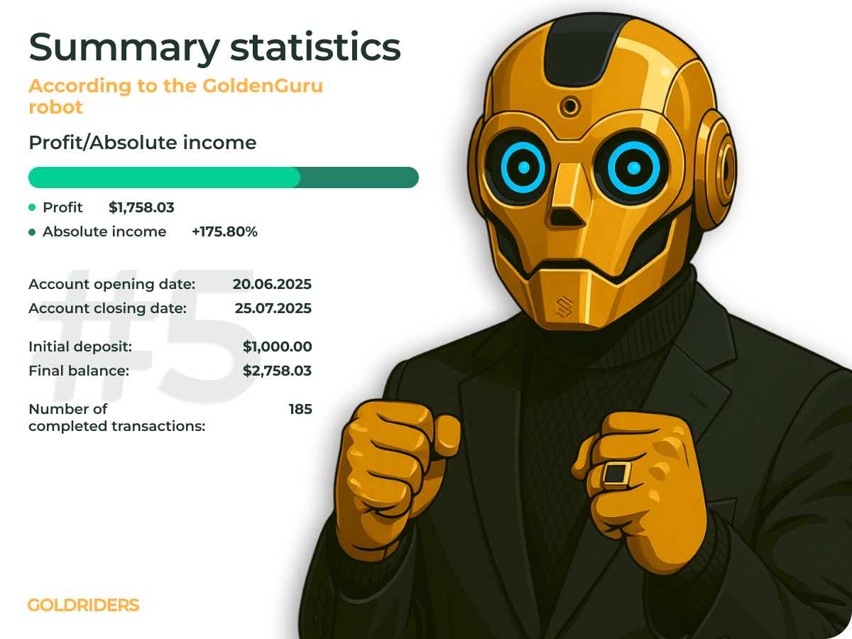 Image of trade statistics